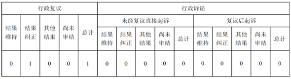 /data/home/user/旧电脑文件/原E（文档）盘文件/2023年/网站建设/AG百家乐2022年AG百家乐工作年度报告/最后一个/DOC 文档_01.pngDOC 文档_01